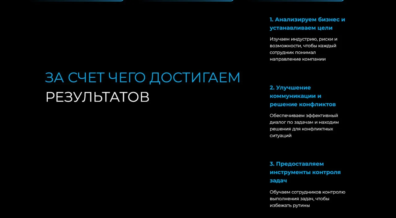 Блок с четырьмя составляющими метода стратегической сессии